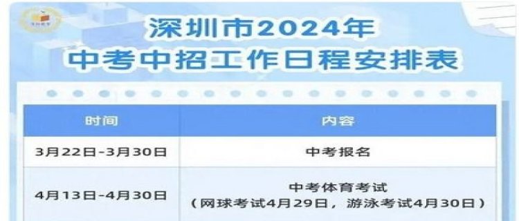 2024年中考查分能查到排名吗